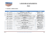 liste des evenements 2014