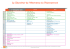 Le Calendrier de l`Alternance du Valenciennois