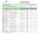 liste subventions 2009