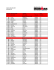 2015 IMMT Bibs list