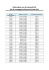 Information sur les a&eacute;ronefs KE (de la compagnie a&eacute;rienne Korean
