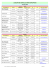 Annuaire des Locations de voitures (Mars 2013)