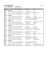 Spielplan NLA Männer