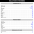 Embedded Solutions - Mouser Electronics
