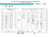 Liste d`exposants et plan du salon 2016 - Exhibitor