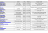 COMMERCANTS PARTENAIRES 2015 2016 web (pdf