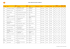 Liste_stations_euroShell_France_22 12 2014.xlsx