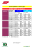 Visualisez rapidement vos espoirs de gains