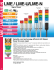 LME / LME-U/LME-N - Allied Electronics
