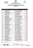 classement officiel challenge esf saison 2014