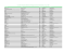 Liste des entreprises adh&eacute;rentes &agrave; Bretagne Commerce