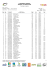 CLASSEMENT GENERAL GENERAL CLASSIFICATION