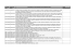 Tableau comparatif des codes NC 2011-2012