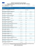 Alberta Trade Name Reservation Report Rapport des noms