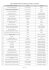 Tableau 2 - Attestations conformité-5