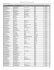 DISPENSING FEE REPORT