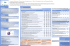 Hospital Pharmacy Technicians` Views