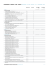 government pension fund global holdings of real