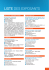 liste des exposants