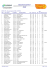 Classement général - Marathon du Vignoble d`Alsace