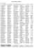 Liste des engagés - Rallye Coeur de France