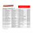 Shell Historic Challenge GRID A + B