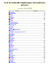 Liste des indicatifs par pays