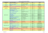 Liste des professionnels habilit&eacute;s