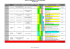 (R\351sultat Commission-CandidaturesGECT_oct2010.xls 2.xls)