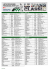 Liste provisoire - Le Mans Classic