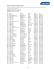 Elenco dei partner per gli pneumatici_2014.xlsx