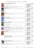 Impression de Catalogue VidÃ©o API