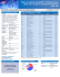 Sommaire du portefeuille de placements