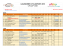 Calendrier route UFOLEP 2015 (Oise)