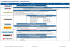 CALENDRIER DES PROMOTIONS