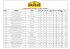 CLASSEMENT GENERAL APRES ETAPE 4