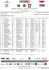 Télécharger les résultats de la course 1 (PDF