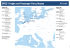 DFDS` Freight and Passenger Ferry Routes