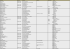 liste des magasins participants