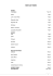 wine list index - Restaurant Martin Wishart