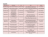 Mémoires et thèses soutenus en 2012-2013