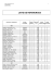 liste de references - ACS - Artois Coordination Sécurité