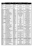 liste depositaires scolaires 2015 - Haute