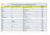 resultats admission diplôme d etat d aide medico psychologique 2015