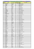 Résultats 1993 5ème Semi-marathon CANCALE / ST MALO (20,600