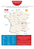 Transport Hiver 2015 EEVA Club Evasion