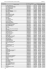 Liste des Centres de VHU agréés en Côtes d`Armor