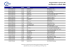 Programmation i-concerts HD Du 30 janvier au 6 février 2009