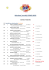 Résultats (results) ATIBOX 2012