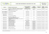 liste des materiels qualifies otc-lan